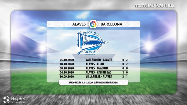 Keo nha cai, nhận định kết quả, Alaves vs Barcelona, Trực tiếp bóng đá, Vòng 8 La Liga, BĐTV, trực tiếp bóng đá hôm nay, tin bóng đá, nhận định bóng đá Alaves đấu với Barcelona, Barca