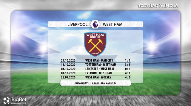 Keo nha cai, nhận định kết quả, Liverpool vs West Ham, K+PM, Truc tiep bong da, Ngoại hạng Anh vòng 7, trực tiếp bóng đá Anh, nhận định bóng đá bóng đá, trực tiếp Liveprool