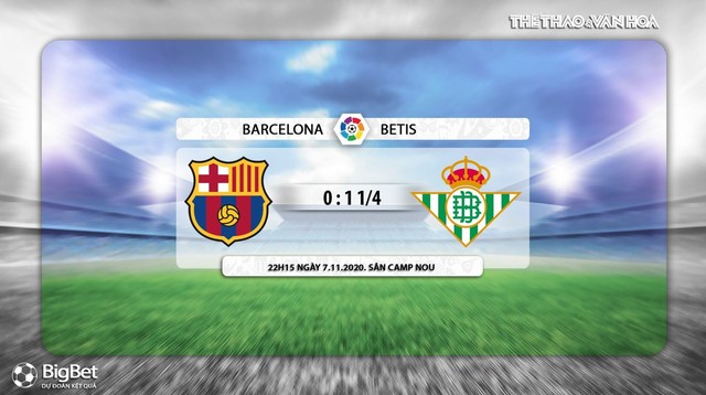 Keo nha cai, nhận định kết quả, Barcelona Real Madrid, Vòng 9 La Liga, Trực tiếp BĐTV, Trực tiếp La Liga vòng 9, Nhận định bóng đá barcelona đấu với Real  Betis, Kèo Barcelona, Kèo Betis