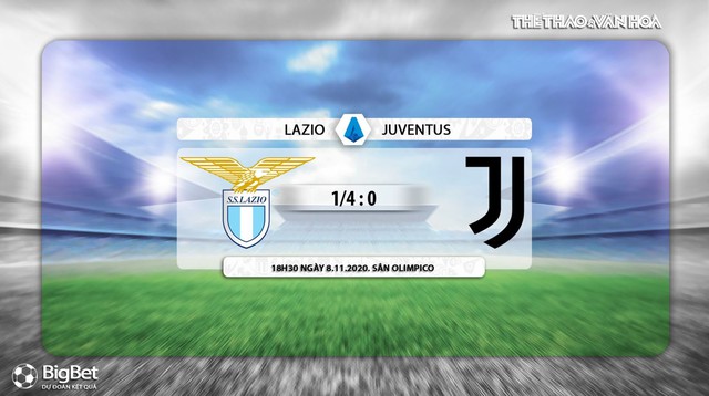 Keo nha cai, nhận định kết quả, Lazio vs Juventus, Vòng 7 Serie A, Trực tiếp FPT, Trực tiếp Serie A vòng 7, Nhận định bóng đá Lazio đấu với Juventus, Kèo Juventus, Kèo Lazio, BXH Serie A