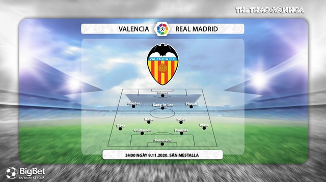 Keo nha cai, nhận định kết quả, Valencia vs Real Madrid, Vòng 9 La Liga, Trực tiếp BĐTV, Trực tiếp La Liga vòng 9, Nhận định bóng đá Valencia đấu với Real Madrid, Kèo Real Madrid, Liga