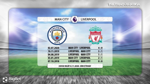 Keo nha cai, nhận định kết quả, Man City vs Liverpool, K+, K+PM, Truc tiep bong da, Ngoại hạng Anh, Xem K+, trực tiếp bóng đá Anh, Nhận định bóng đá bóng đá, kèo Liverpool, xem bóng đá