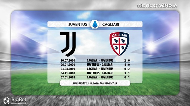 Keo nha cai, Nhận định kết quả, Juventus vs Cagliari, Vòng 8 Serie A, Trực tiếp Truyền hình FPT, trực tiếp bóng đá Ý, Serie A, xem trực tiếp Juventus đấu với Cagliari