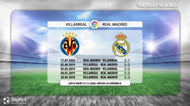Keo nha cai, Nhận định kết quả, Villarreal vs Real Madrid, Vòng 10 La Liga, BĐTV trực tiếp, trực tiếp bóng đá Tây Ban Nha, xem trực tiếp Villarreal đấu với Real Madrid