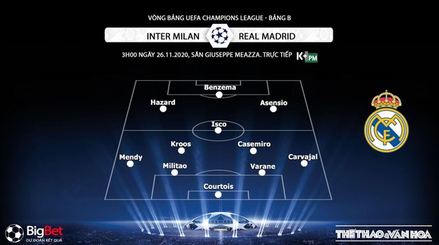 Keo nha cai, Nhận định kết quả, Inter Milan vs Real Madrid, Truc tiep bong da, Cúp C1 châu Âu, Trực tiếp bóng đá hôm nay, trực tiếp Inter đấu với Real Madrid, tin bong da