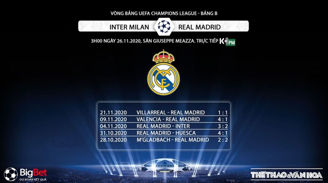 Keo nha cai, Nhận định kết quả, Inter Milan vs Real Madrid, Truc tiep bong da, Cúp C1 châu Âu, Trực tiếp bóng đá hôm nay, trực tiếp Inter đấu với Real Madrid, tin bong da