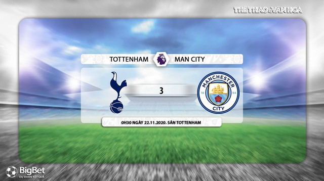 Keo nha cai, Nhận định kết quả, Tottenham vs Man City, Trực tiếp bóng đá, Ngoại hạng Anh, K+, Xem K+PM, Vòng 9 Giải ngoại hạng Anh, Trực tiếp Tottenham đấu với Man City