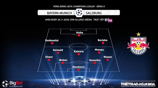 Keo nha cai, Nhận định kết quả, Bayern Munich vs Salzburg, Truc tiep bong da, Cúp C1 châu Âu, Trực tiếp bóng đá hôm nay, trực tiếp Bayern Munich vs Salzburg, tin bong da