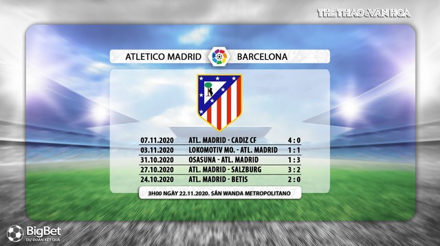 Keo nha cai, Nhận định kết quả, Atletico Madrid vs Barcelona, Vòng 10 La Liga, BĐTV trực tiếp, trực tiếp bóng đá Tây Ban Nha, xem trực tiếp Atletico Madrid vs Barcelona