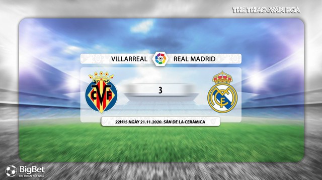 Keo nha cai, Nhận định kết quả, Villarreal vs Real Madrid, Vòng 10 La Liga, BĐTV trực tiếp, trực tiếp bóng đá Tây Ban Nha, xem trực tiếp Villarreal đấu với Real Madrid