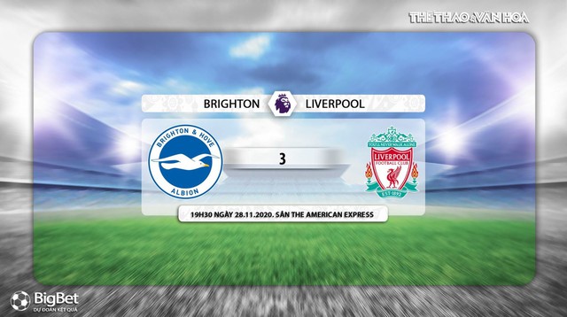 Keo nha cai, nhận định kết quả, Brighton vs Liverpool, truc tiep bong da, ngoai hang Anh vòng 10, kèo bóng đá, trực tiếp Brighton đấu với Liverpool, trực tiếp bóng đá Anh