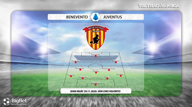 Keo nha cai, nhận định kết quả, Benevento vs Juventus, Vòng 9 Serie A, Trực tiếp FPT, Trực tiếp Serie A vòng 9, Nhận định bóng đá Juventus đấu với Benevento, Kèo Juventus, BXH Serie A