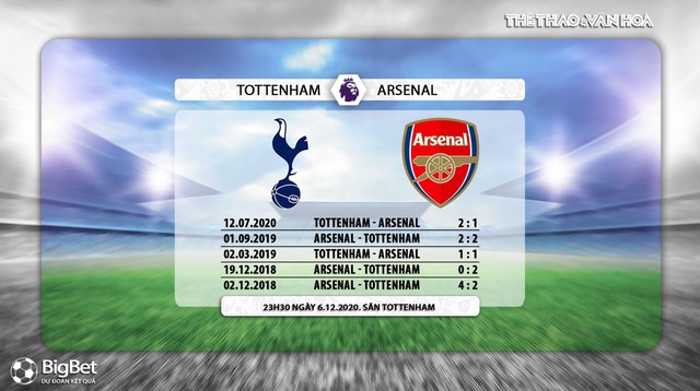 Keo nha cai, nhận định kết quả, Tottenham vs Arsenal, truc tiep bong da, ngoai hang Anh vòng 11, kèo bóng đá, trực tiếp Tottenham đấu với Arsenal, trực tiếp bóng đá Anh, K+PM