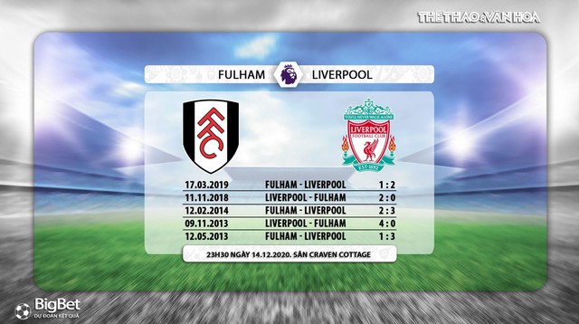 Keo nha cai, Nhận định kết quả, Fulham vs Liverpool, Trực tiếp bóng đá, K+PM, Ngoại hạng Anh vòng 12, nhận định bóng đá Liverpool đấu với Fulham, trực tiếp bóng đá Fulham vs Liverpool