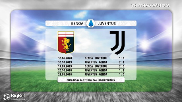 Keo nha cai, Nhận định kết quả, Genoa vs Juventus, Trực tiếp bóng đá, FPT, Serie A vòng 11, nhận định bóng đá Genoa vs Juventus, trực tiếp bóng đá, kèo Juventus, kèo Genoa, kèo bóng đá