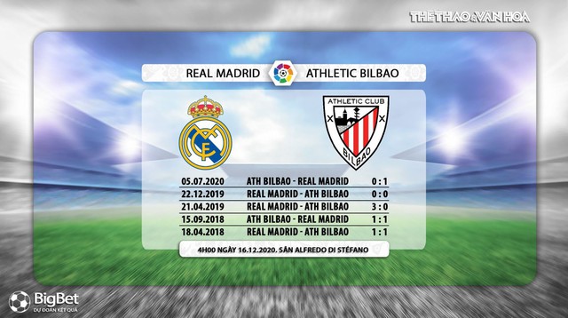 Keo nha cai, nhận định kết quả, Real Madrid vs Athletic Bilbao, Trực tiếp bóng đá Tây Ban Nha, trực tiếp vòng 14 La Liga, trực tiếp Real Madrid đấu với Bilbao, truc tiep Real