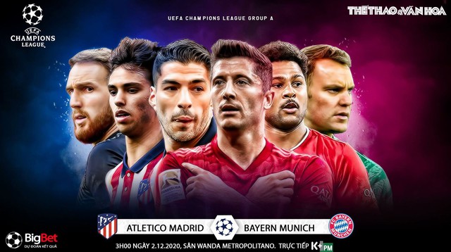 Nhận định bóng đá nhà cái Atletico Madrid vs Bayern Munich. Vòng bảng Champions League