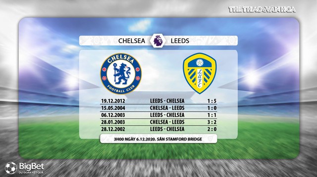 Keo nha cai, nhận định kết quả, Chelsea vs Leeds, truc tiep bong da, Ngoại hạng Anh vòng 10, kèo bóng đá, trực tiếp Chelsea đấu với Leeds, trực tiếp bóng đá Anh, kèo Chelsea