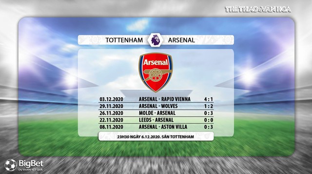 Keo nha cai, nhận định kết quả, Tottenham vs Arsenal, truc tiep bong da, ngoai hang Anh vòng 11, kèo bóng đá, trực tiếp Tottenham đấu với Arsenal, trực tiếp bóng đá Anh, K+PM