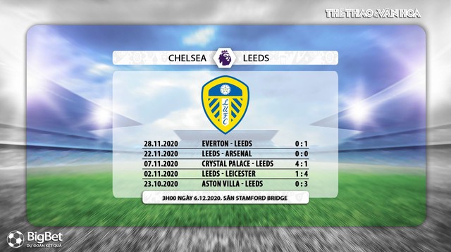 Keo nha cai, nhận định kết quả, Chelsea vs Leeds, truc tiep bong da, Ngoại hạng Anh vòng 10, kèo bóng đá, trực tiếp Chelsea đấu với Leeds, trực tiếp bóng đá Anh, kèo Chelsea