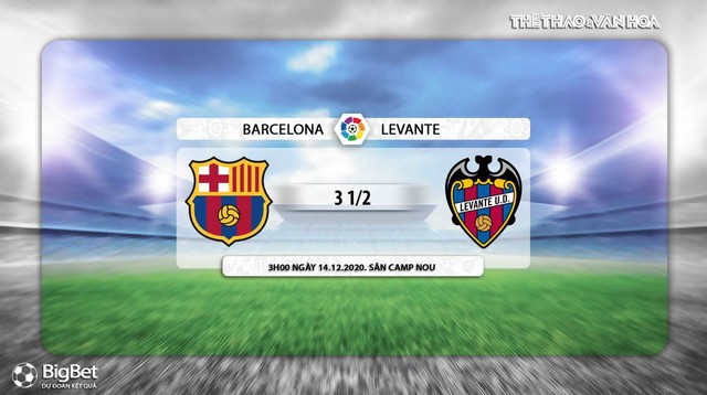 Keo nha cai, Nhận định kết quả, Barcelona vs Levante, Trực tiếp bóng đá, BĐTV, La Liga vòng 13, nhận định bóng đá Barcelona vs Levante, trực tiếp bóng đá, kèo Barcelona, kèo Levante
