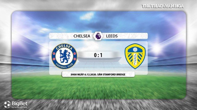 Keo nha cai, nhận định kết quả, Chelsea vs Leeds, truc tiep bong da, Ngoại hạng Anh vòng 10, kèo bóng đá, trực tiếp Chelsea đấu với Leeds, trực tiếp bóng đá Anh, kèo Chelsea