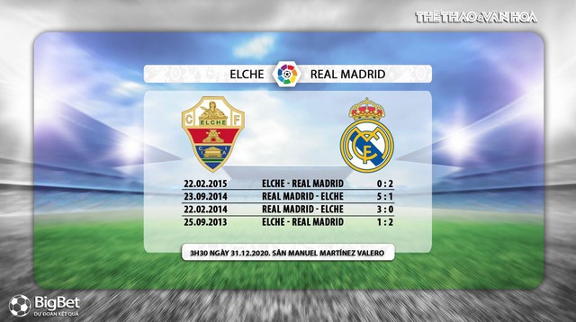 Keo nha cai, Nhận định kết quả, Elche vs Real Madrid, Trực tiếp bóng đá TBN hôm nay, BĐTV, nhận định bóng đá bóng đá Elche đấu với Real Madrid, trực tiếp bóng đá La Liga