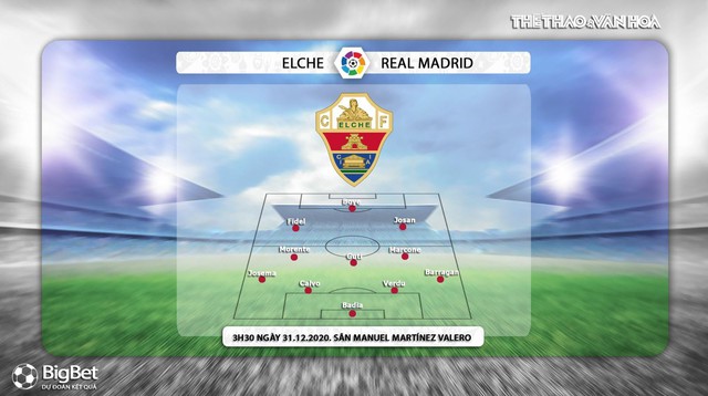 Keo nha cai, Nhận định kết quả, Elche vs Real Madrid, Trực tiếp bóng đá TBN hôm nay, BĐTV, nhận định bóng đá bóng đá Elche đấu với Real Madrid, trực tiếp bóng đá La Liga