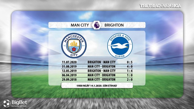 Link trực tiếp Man City vs Brighton. K+, K+PM trực tiếp bóng đá Ngoại hạng Anh