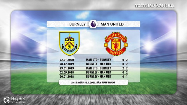 Nhận định kết quả. MU. Burnley vs MU. K+, K+PM trực tiếp bóng đá Anh hôm nay. Xem MU