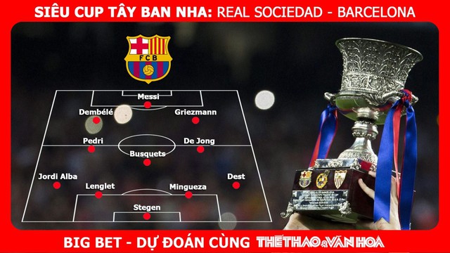 Link xem trực tiếp Real Sociedad vs Barcelona. Trực tiếp Bán kết Siêu Cúp Tây Ban Nha. Trực tiếp bóng đá. Trực tiếp Real Sociedad đấu với Barcelona. Kèo Barca