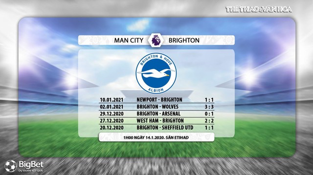 Link trực tiếp Man City vs Brighton. K+, K+PM trực tiếp bóng đá Ngoại hạng Anh