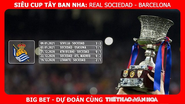 Link xem trực tiếp Real Sociedad vs Barcelona. Trực tiếp Bán kết Siêu Cúp Tây Ban Nha. Trực tiếp bóng đá. Trực tiếp Real Sociedad đấu với Barcelona. Kèo Barca