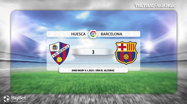 Keo nha cai, Nhận định kết quả, Huesca vs Barcelona, BĐTV, Trực tiếp bóng đá Tây Ban Nha, Trực tiếp Huesca đấu với Barcelona, Kèo bóng đá Huesca vs Barcelona, Vòng 17 La Liga