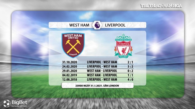 Keo nha cai, West Ham vs Liverpool, Vòng 21 giải Ngoại hạng Anh, Trực tiếp K+PC, Trực tiếp bóng đá, Trực tiếp Liverpool đấu với West Ham, Kèo bóng đá Liverpool, BXH Anh