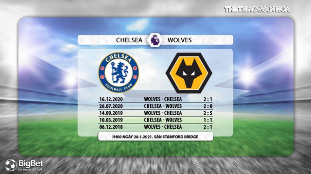 Keo nha cai, nhận định kết quả, Chelsea vs Wolves, K+, K+PM trực tiếp bóng đá Ngoại hạng Anh, Trực tiếp Chelsea đấu với Wolves, Kèo bóng đá Chelsea vs Wolves, Chelsea