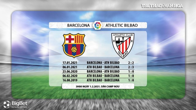 Keo nha cai, Nhận định kết quả, Barcelona vs Bilbao, Trực tiếp bóng đá Tây Ban Nha hôm nay, BĐTV, nhận định bóng đá bóng đá Barcelona vs Bilbao, trực tiếp bóng đá La Liga, kèo Barcelona