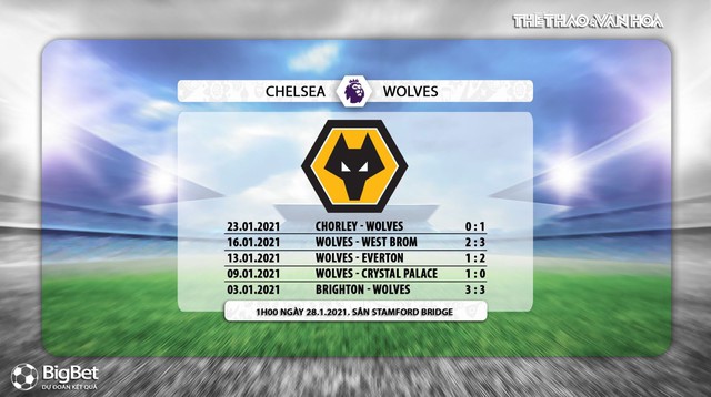 Keo nha cai, nhận định kết quả, Chelsea vs Wolves, K+, K+PM trực tiếp bóng đá Ngoại hạng Anh, Trực tiếp Chelsea đấu với Wolves, Kèo bóng đá Chelsea vs Wolves, Chelsea