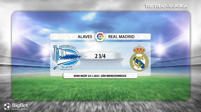 Link xem trực tiếp Alaves vs Real Madrid. BĐTV trực tiếp bóng đá Tây Ban Nha, trực tiếp Alaves vs Real Madrid, xem bóng đá trực tuyến, nhận định kết quả Alaves vs Real Madrid