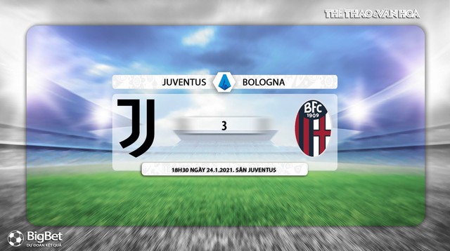 Keo nha cai, Nhận định kết quả, Juventus vs Bologna, Trực tiếp bóng đá Italia hôm nay, FPT Play, nhận định bóng đá bóng đá Juventus vs Bologna, trực tiếp bóng đá Serie A, kèo bóng đá