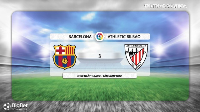 Keo nha cai, Nhận định kết quả, Barcelona vs Bilbao, Trực tiếp bóng đá Tây Ban Nha hôm nay, BĐTV, nhận định bóng đá bóng đá Barcelona vs Bilbao, trực tiếp bóng đá La Liga, kèo Barcelona