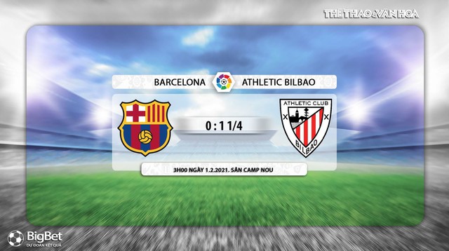 Keo nha cai, Nhận định kết quả, Barcelona vs Bilbao, Trực tiếp bóng đá Tây Ban Nha hôm nay, BĐTV, nhận định bóng đá bóng đá Barcelona vs Bilbao, trực tiếp bóng đá La Liga, kèo Barcelona