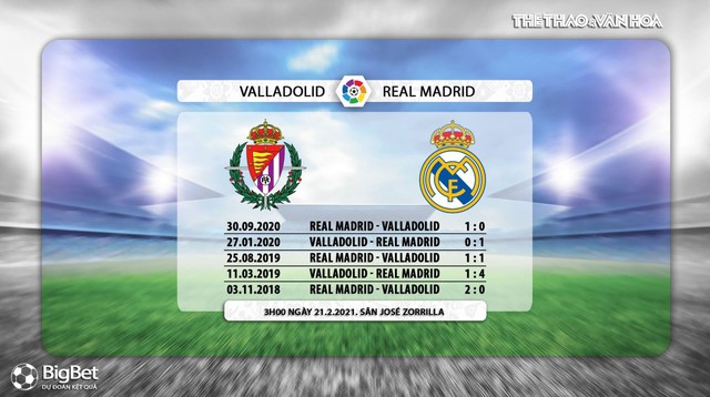 Keo nha cai, Nhận định kết quả, Valladolid vs Real Madrid, BĐTV trực tiếp bóng đá Tây Ban Nha, xem trực tiếp bóng đá La Liga, truc tiep bong da Tay Ban Nha, kèo Real Madrid