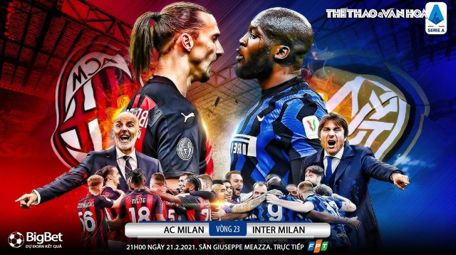 Nhận định bóng đá nhà cái Milan vs Inter. FPT Play trực tiếp bóng đá Italia Serie A