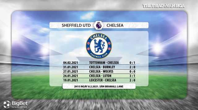 Keo nha cai, nhận định kết quả, Sheffield vs Chelsea, trực tiếp Ngoại hạng Anh, Trực tiếp K+PM, Trực tiếp bóng đá, Trực tiếp Chelsea đấu với Sheffield, Kèo bóng đá Chelsea