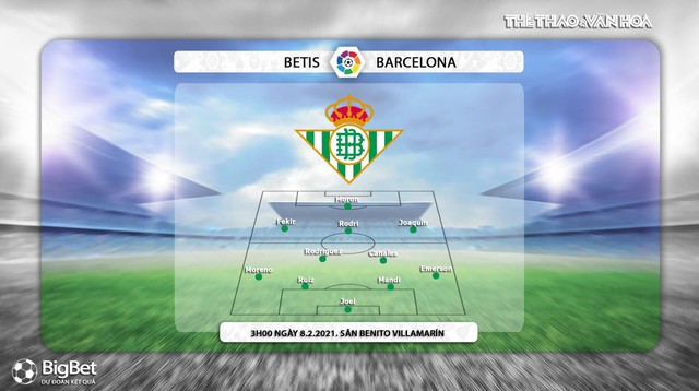 Keo nha cai, nhận định kết quả, Real Betis vs Barcelona, trực tiếp La Liga, Trực tiếp BĐTV, Trực tiếp bóng đá, Trực tiếp Barcelona đấu với Real Betis, Kèo bóng đá Betis Barca