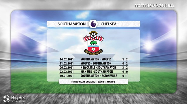 Keo nha cai, nhận định kết quả, Southampton vs Chelsea, K+, K+PM trực tiếp bóng đá Anh, Trực tiếp bóng đá, Trực tiếp Southampton đấu với Chelsea, Kèo bóng đá Chelsea