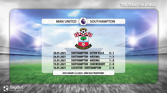 Keo nha cai, nhận định kết quả, MU vs Southampton, Vòng 21 Ngoại hạng Anh, Trực tiếp K+PM, Trực tiếp bóng đá, Trực tiếp MU đấu với Southampton, Kèo bóng đá MU, kèo Southampton