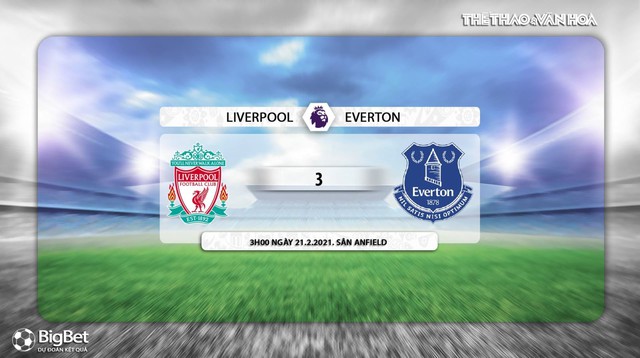 Keo nha cai, nhận định kết quả, Liverpool vs Everton, K+, K+PM trực tiếp bóng đá Ngoại hạng Anh, Truc tiep bong da, Trực tiếp bóng đá Liverpool đấu với Everton, Kèo Liverpool