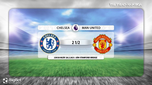 Keo nha cai, nhận định kết quả, Chelsea vs MU, K+, K+PM trực tiếp bóng đá Ngoại hạng Anh, Truc tiep bong da, Trực tiếp Chelsea vs MU, Kèo bóng đá Chelsea vs MU, kèo MU, Chelsea